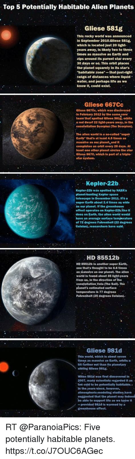 Top 5 Potentially Habitable Alien Planets Gliese 581g This