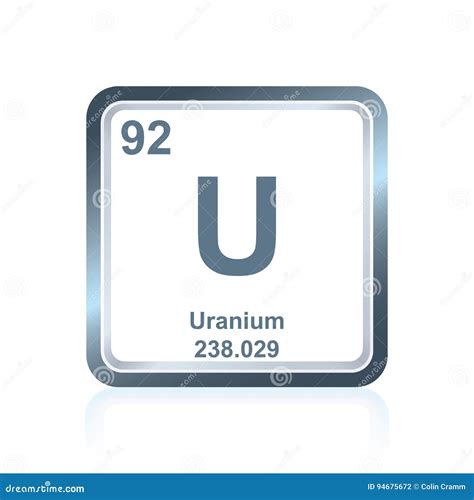 Chemical Element Uranium From The Periodic Table Stock Vector
