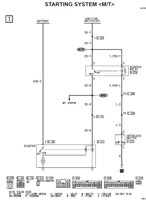 Circuit diagrams, rus., pdf, 19,8 mb. Mitsubishi L200 Electrical Wiring Diagram Pdf - Wiring Diagram and Schematic