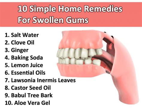 10 Simple Home Remedies For Swollen Gums Swollen Gum Home Remedies
