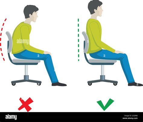 Postura Correcta E Incorrecta De Sentarse Persona En Posición De Silla