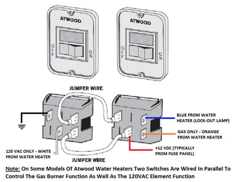 Atwood Water Heater Black Switch Kit 91959 | pdxrvwholesale