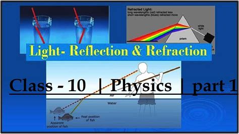 Class Light Reflection And Refraction Part Physics Youtube My XXX Hot