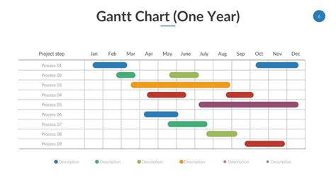 Features interesting graphics, modern typography, and subtle coloring. How to Make an Agile Gantt Chart™ in Just 2 Steps | by ...