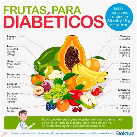 10 Cosas Que Las Personas Diabéticas Deben Hacer Diariamente Dieta