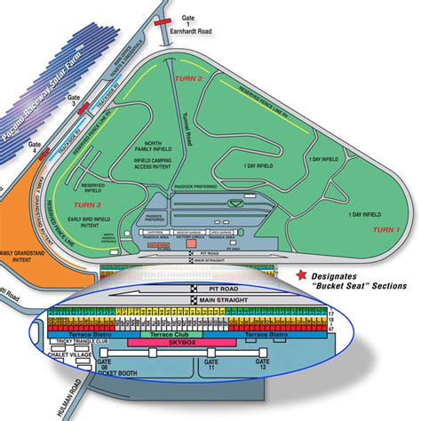 Pocono Raceway Seating Map