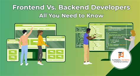 Frontend Vs Backend Developers All You Need To Know Tutorialswebsite