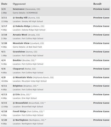 Varsity Schedule Fchs Lambkins Baseball