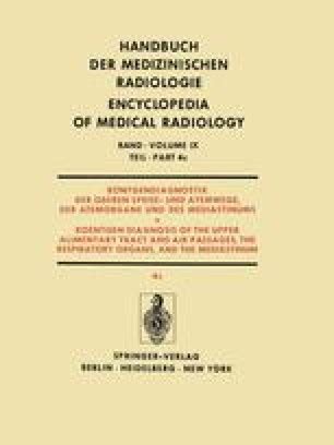 Es tritt normalerweise auf, wenn sich eine abnormale menge normaler zellen auf gesundem gewebe ein pulmonales hamartom oder gutartiges lungenwachstum macht tatsächlich fast 75% aller gutartigen tumoren in der lunge aus. Gutartige Primärtumoren der Bronchien und Lungen ...