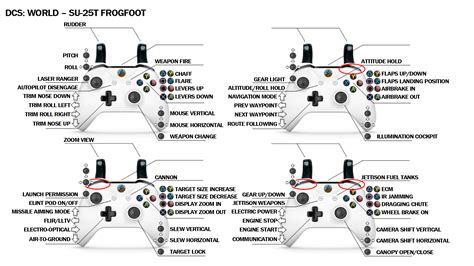 List Of Xbox And Playstation Gamepad Layouts For Dcs World Aircraft