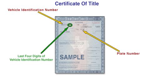 Texas Department Of Motor Vehicles Registration And Title System