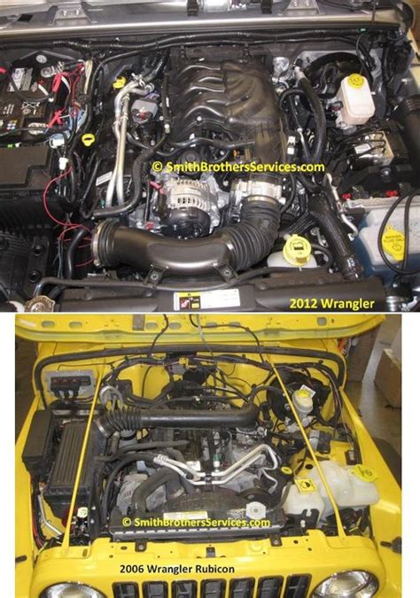 Detailed features and specs for the used 1998 jeep wrangler including fuel economy, transmission, warranty, engine type, cylinders, drivetrain and more. 1998 Jeep Wrangler Under Hood Fuse Box Diagram - Wiring Diagram Schemas