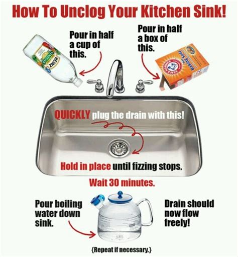 It doesn't matter if it's a bathroom sink, kitchen sink, tub drain or shower, if the water doesn't go down the hole, it'll get annoying pretty quickly. Unclog drain | Home Cleaning Remedies | Pinterest