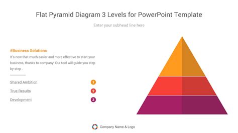 Flat Pyramid Diagram Three Levels For Powerpoint Template Ciloart