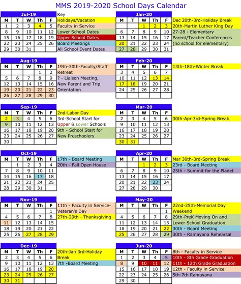 Uc Berkeley School Calendar 2019 2020