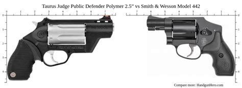 Taurus Judge Public Defender Polymer 25” Vs Smith And Wesson Model 442