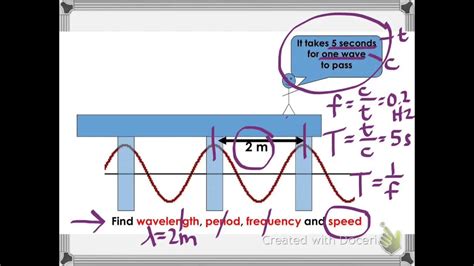 Welcome to honors physics with superphysicsprof! Wave Equation Example Problem - YouTube