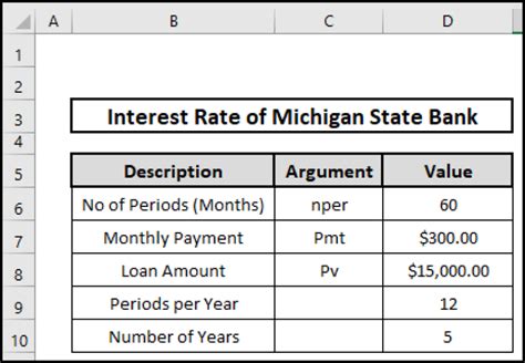 5 Examples To Calculate Monthly Interest Rate In Excel Excelden