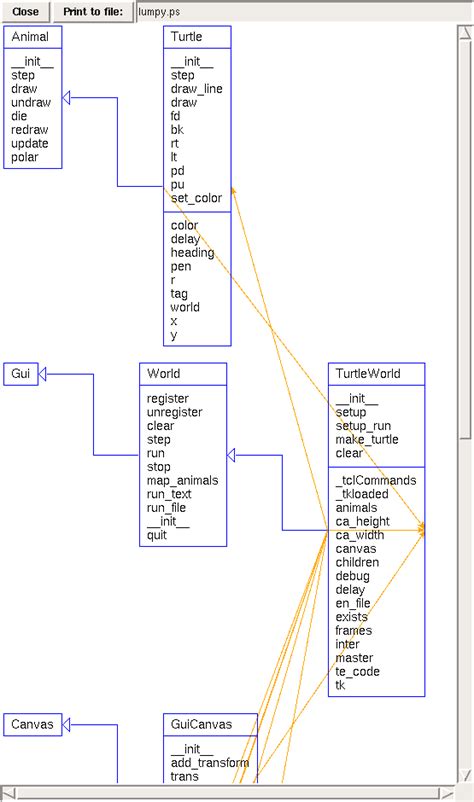 32 Python Class Diagram Wiring Diagram Info