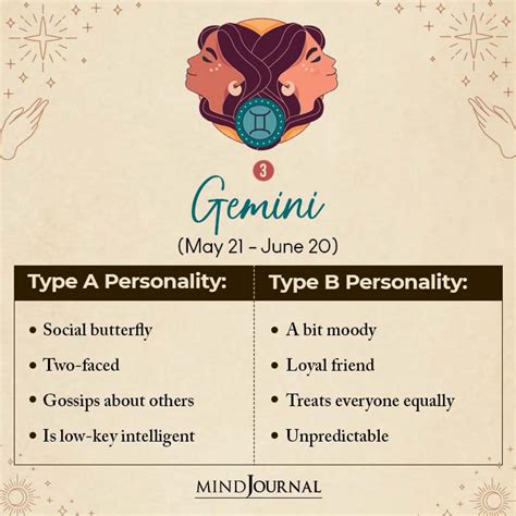 Gemini Personality Traits