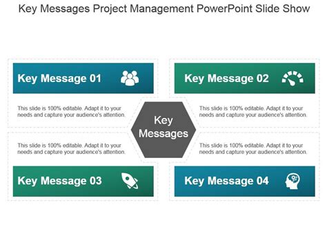 Key Messages Project Management Powerpoint Slide Show Powerpoint