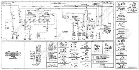 The Complete Guide To Understanding The 2004 F150 Pcm Wiring Diagram