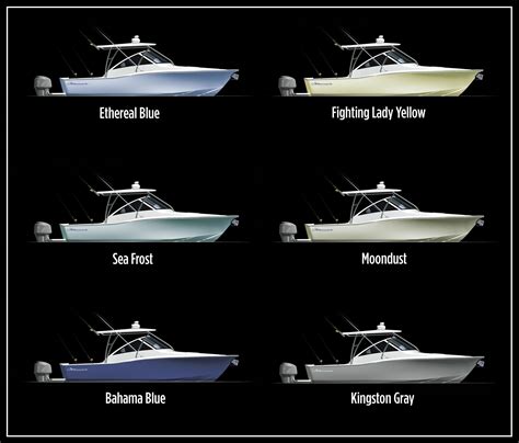Hull Colors — Albemarle Boats