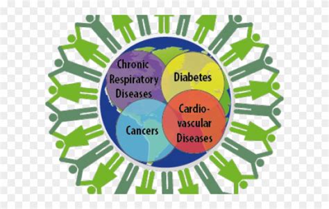 Communicable Diseases Clipart 10 Free Cliparts Download Images On