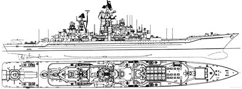 Os Cruzadores De Batalha Nucleares Classe Kirov Poder Naval