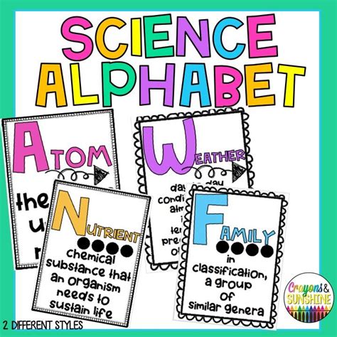Science Alphabet Posters A To Z Alphabet Poster Science Vocabulary