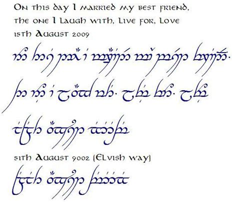 What Is Elvish Translator How To Translate Elvish Online The Hub