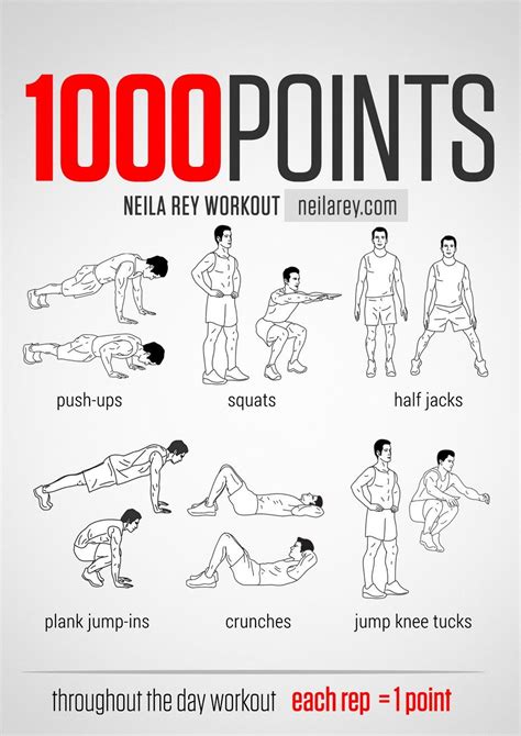 Collection Of Free Visual Workouts By Neila Rey Neila Rey Neila Rey Workout Best Ab Workout