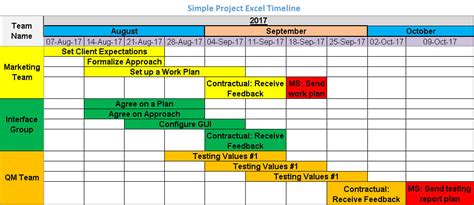 Project Timeline Excel Template Letter Example Template Vrogue