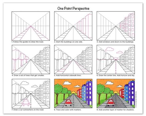 One Point Perspective · Art Projects For Kids Perspective Art