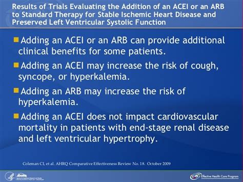 ACEIs and ARBs for Treatment of Stable Ischemic Heart Disease