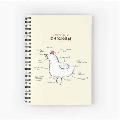 Anatomy Of A Chicken Spiral Notebook For Sale By Sophiecorrigan