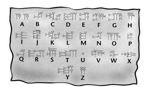 If you cannot see the three characters below spaced with hyphens. Blogs - History and geography teaching at bilingual schools