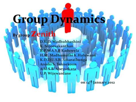 Group Dynamics Images Clipart Best