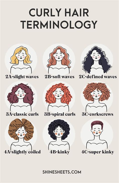 The Wavy Hair Guide We Like How To Get And Care For Wavy Hair