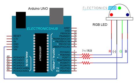 The circuit diagram for leds in parallel connection is shown in the following image.simple led circuits: RGB LED with Arduino | Buzzza.com