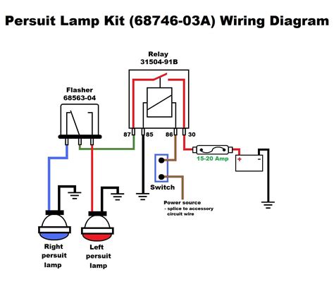 Harley Softail Turn Signal Wiring Diagram