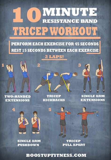 10 Minute Resistance Band Tricep Workout Boost Up Fitness