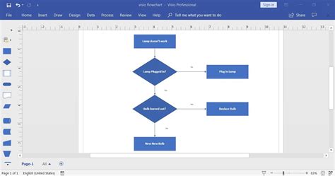 Ms Visio Flowchart Examples