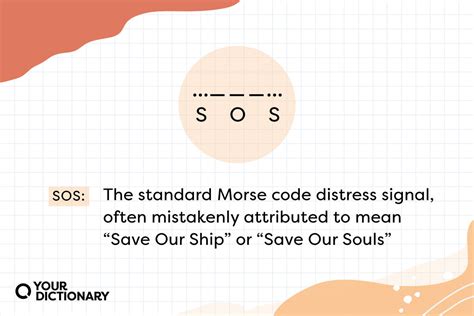 Sos Meaning And Usage Historical Context Yourdictionary