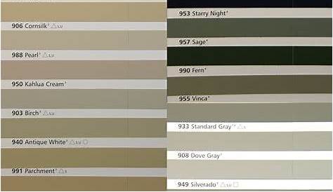 grout color chart home depot