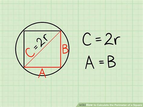 Second, find the radius of the circle inside the square. 3 Ways to Calculate the Perimeter of a Square - wikiHow
