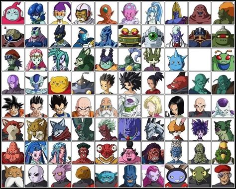 Back to dragon ball, dragon ball z, dragon ball gt, dragon ball super, or to character index page. Dragon Ball Super: Tournament of Power Fighters Quiz - By Moai