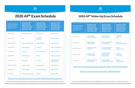 The 2020 uefa european football championship, or simply euro 2020, is scheduled to be held in 12 cities in 12 european countries. 2020 Online AP® Exam Schedule: Updated | Albert Resources