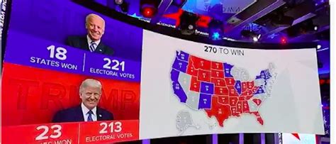 Abc Leads Networks In Early Numbers For Election Night 2020 Coverage