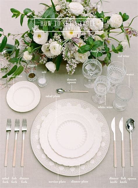 The Simple Guide To Proper Table Setting Table Decorations Table